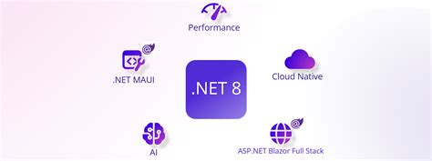 download .net 8|Announcing .NET 8 .